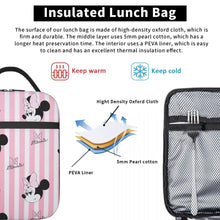 Carregar imagem no visualizador da galeria, Disney Mickey Mouse Minnie Insulated Lunch Bag Thermal Bag Reusable High Capacity Tote Lunch Box Men Women College Travel
